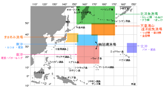 主要漁業種別漁場